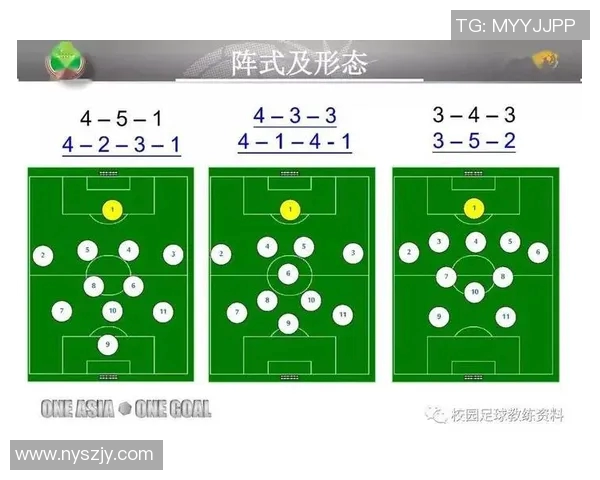 探索足球比赛中的控球区域优势地图及其战术意义分析